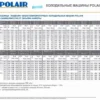 5485c4ec88d6e7880ba5219bea048c0a.webp Сплит-система POLAIR SB 216 P