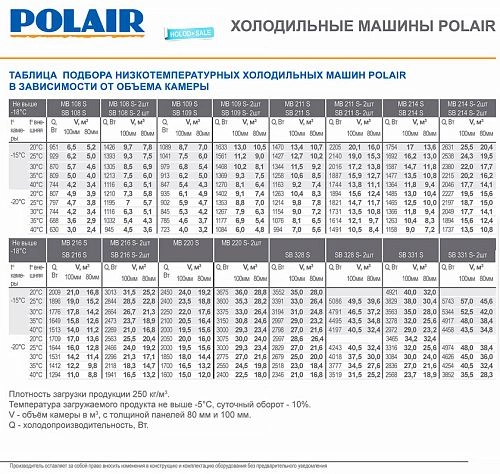 5485c4ec88d6e7880ba5219bea048c0a.webp Сплит-система POLAIR SB 216 P