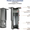 62708fb2449b925d32c45566d3b1dd00.webp Стол морозильный HICOLD GN 1112/BT P