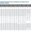 890e26579e3f125d5742d51b0f8254fc.webp Моноблок среднетемпературный POLAIR MM 115 R