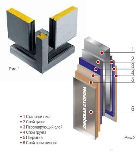aqijyeq04zlh11215nexqeehx8g1f11y.webp Камера 80мм POLAIR кхн-49,57 4660х5560х2200