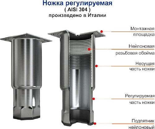 b06f5c1cc67a3ccd4e9fac191ed8b7fe.webp Кегератор HICOLD BR-11/GNK L О