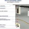 ba8e479325a74416cc9fee478da7775d.webp Кегератор HICOLD BR-11/GNK L О