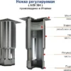 ca603f87fec6e7a8bcbc6551188cbb27.webp Стол морозильный HICOLD GN 112/BT P