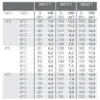 d12aeda6984f47c03f904e92b145019c.webp Моноблок среднетемпературный POLAIR MM 115 T