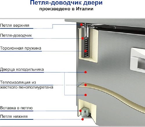 d4cb45cedb9e140d8513f247d1c7ea7f.webp Стол морозильный HICOLD GN 11/BT LT O под тепловое оборудование