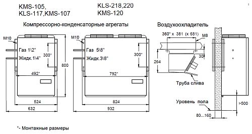 nreit83wvgea2ocssdk6e42bxza7lbpo.webp Сплит-система низкотемпературная АРИАДА KLS 117W
