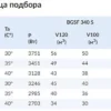 Сплит-система низкотемпературная СЕВЕР BGSF 340 S