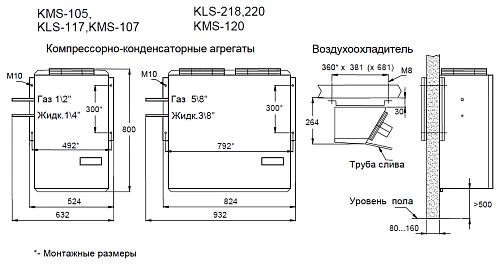 Сплит-система низкотемпературная АРИАДА KLS 218F